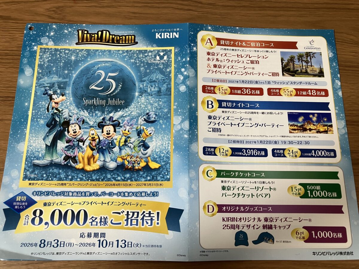 懸賞情報】キリンビバレッジ Viva! Dream キャンペーン〜東京